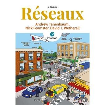 Réseaux
